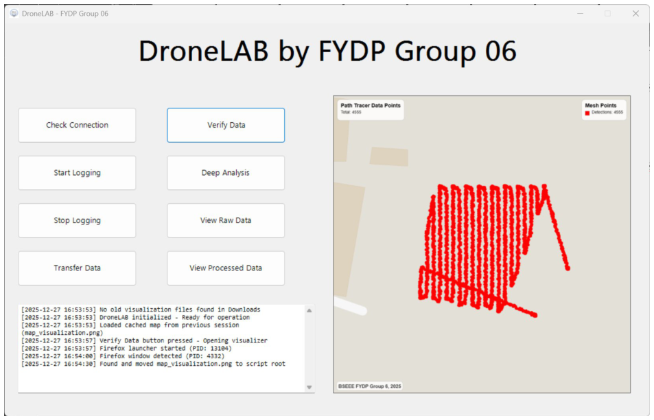 Full DroneLAB Visualizer