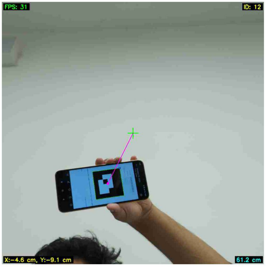 OpenCV distance measurement assist