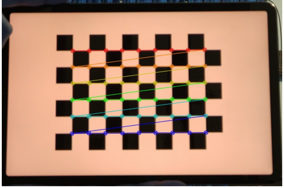 Spherical aberration chessboard correction