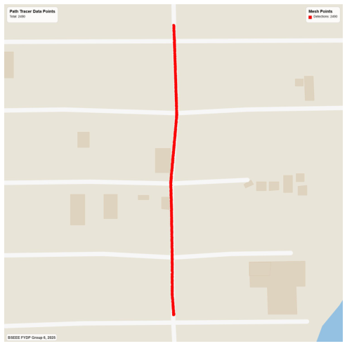Real time georeferenced path tracing output