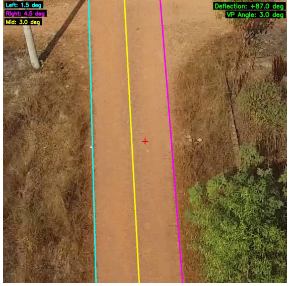 Road Tracking RGB