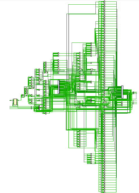 Post-synthesis RTL schematic from AMD Vivado